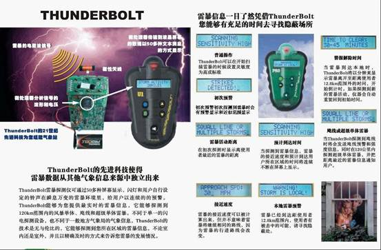 氣箱式脈沖噴吹除塵器噴吹示意